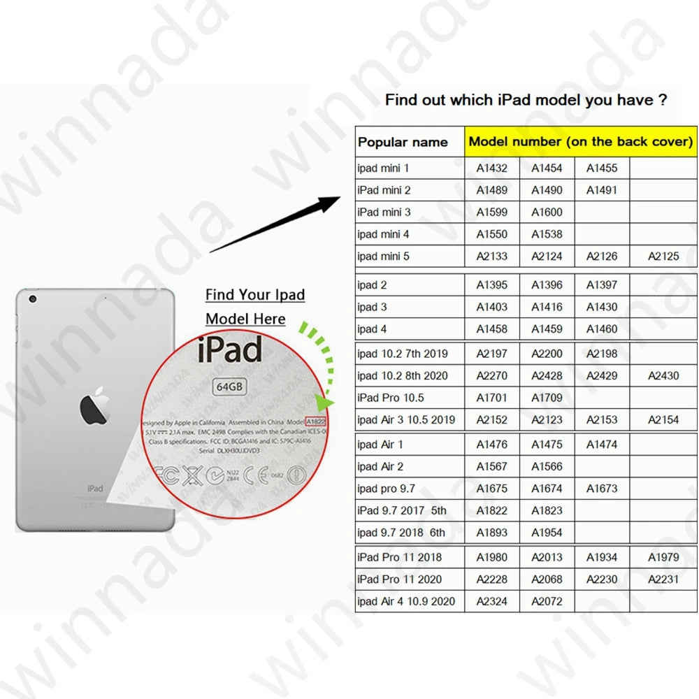 Deksel til iPad 10.2 9th 2021 A2603 A2602 8th 2020 deksel 10.2 2019 7th Air 2 Pro 11/ Air 4 10.9", mini 2 3 4 5 6 5th 6th 9.7