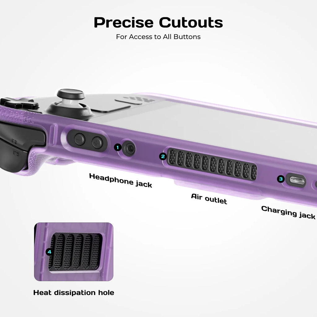 Deksel til Steam Deck with Kickstand,TPU Modcase with Kickstand and Front Cover for Valve Steam Deck Accessories