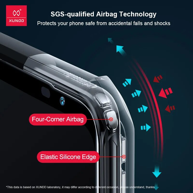 Deksel til ASUS ROG Phone 7 6 Pro Phone 7 Ultimate Case,PC&TPU Airbags Shockproof Shell,Back Transparent Lens Protection Cover