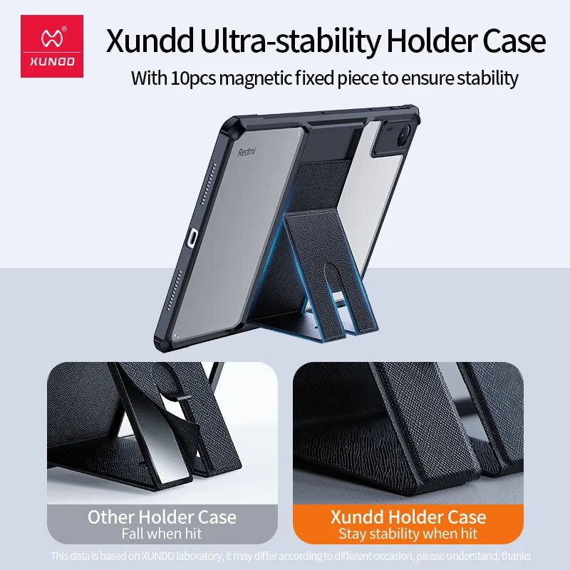 Deksel til Xiaomi Redmi Pad SE, Protective Nettbrett deksel Ultra-thin Holder Stand Shell For Redmi Pad 10.61 2022
