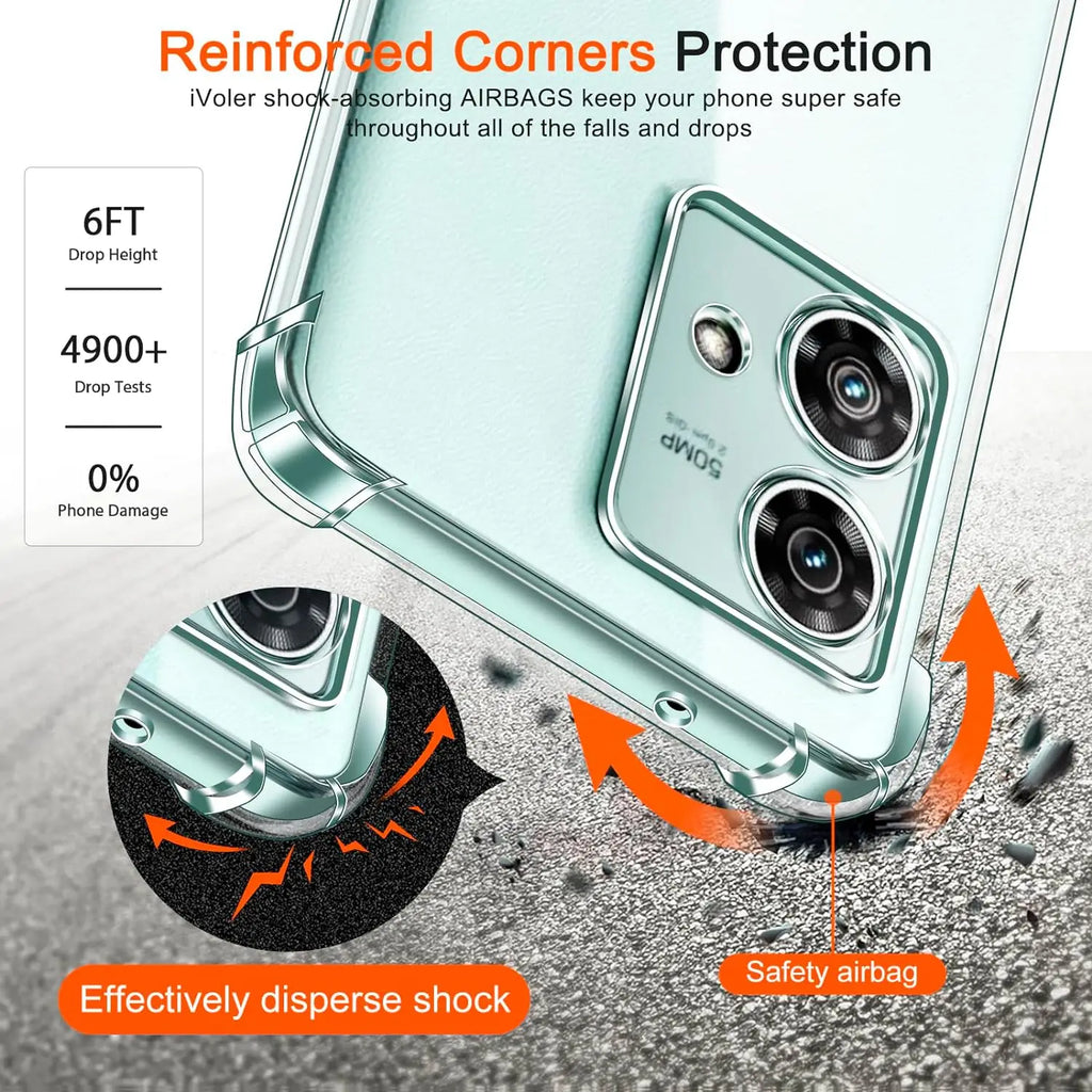 Deksel til Motorola Edge 40 Neo 5G 30 Pro 30 Neo 20 Lite 30 Ultra 20 Pro 40 Neo Coque