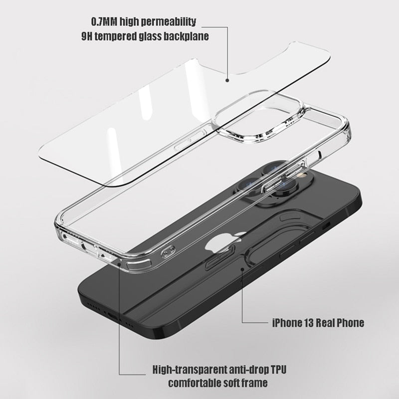 Deksel til iPhone 14 11 12 13 Mini Pro XS Max X XR Transparent Hard deksel For iPhone 14 7 8 Plus Fundas